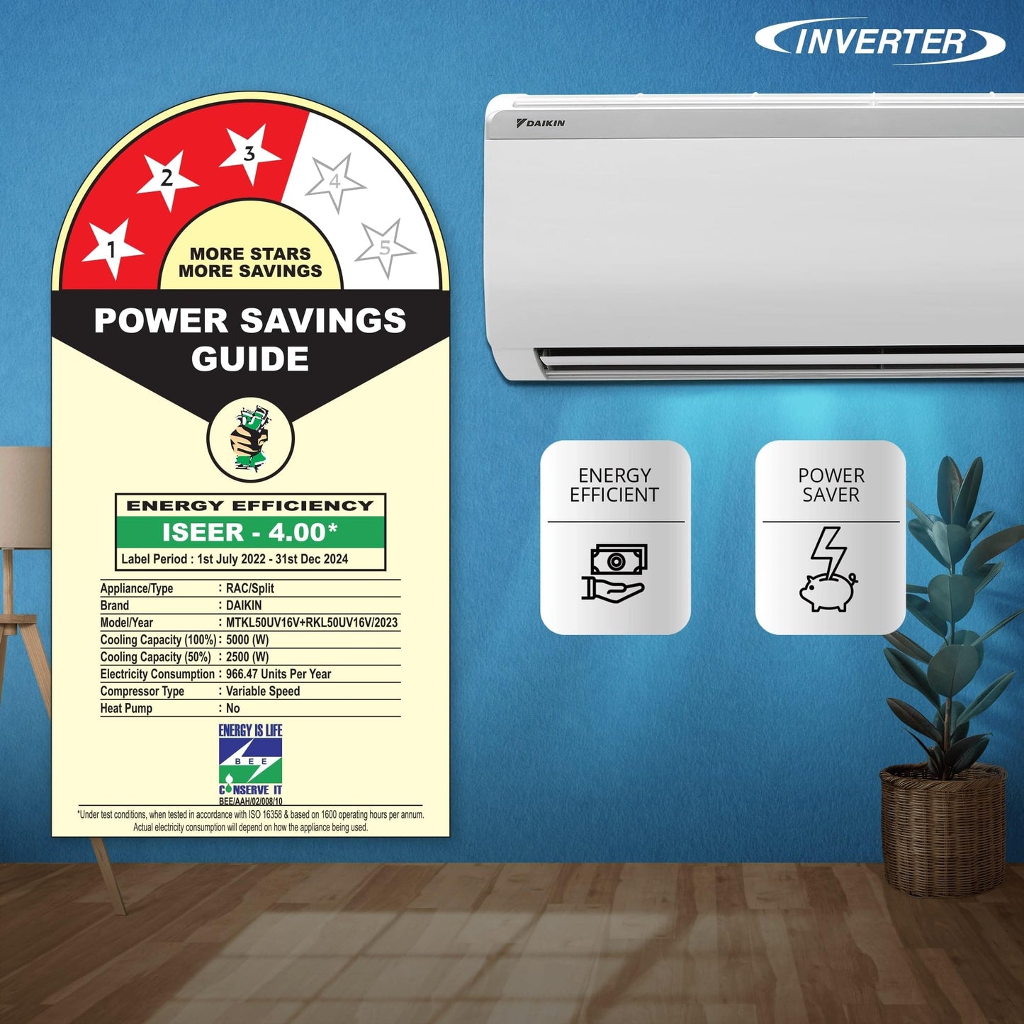 Daikin 1.5 Ton 3 Star Inverter Split AC (Copper, PM 2.5 Filter, FTKY50UV, White)